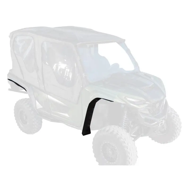 SuperATV Yamaha Wolverine RMAX 1000 Low Profile Fender Flares